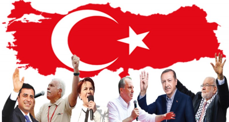 انتخابات تركيا 2018